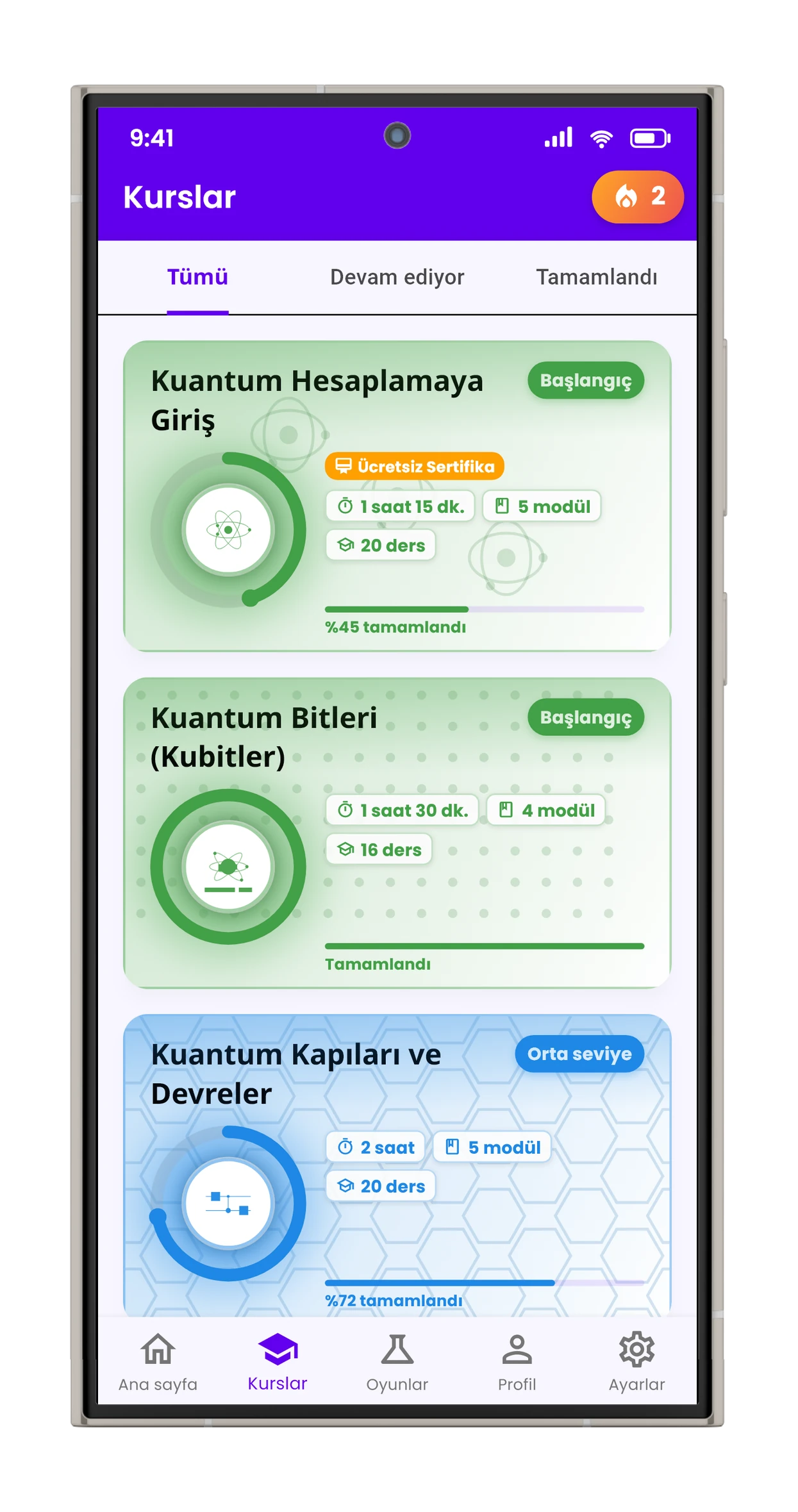 Kurslar